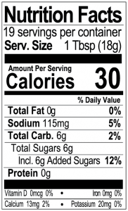 Bone Suckin' Mustard 12 oz. Nutritional Facts Information: Serving Size 1 Tbsp. (18g), Servings Per Container 19, Calories 30, Total Fat 0g (0%), Sodium 115mg (5%), Total Carbohydrate 6g (2%), Total Sugars 6g, Incl. 6g Added Sugars (12%), Protein 0g, Vitamin D 0mcg (0%), Calcium 13mg (2%), Iron 0mg (0%), Potassium 20mg (0%)
