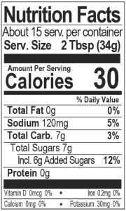 Sweet Southern 23-1 Nutrition Panel - About 15 Servings per container. Serving Size: 2 Tbsp. (34g). Calories: 30. Total Fat: 0g 0%. Sodium: 120 mg 5%. Total Carb.: 7g 3 %. Total Sugars 7g, Including 6g of Added Sugars 12 %. Protein 0g. Vitamin D 0mcg 0%. Iron 0.2mg 0%. Calcium 0mg 0%. Potassium 30mg 0%.