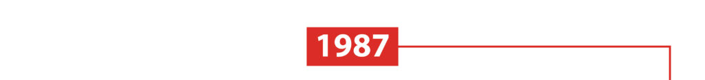 1987